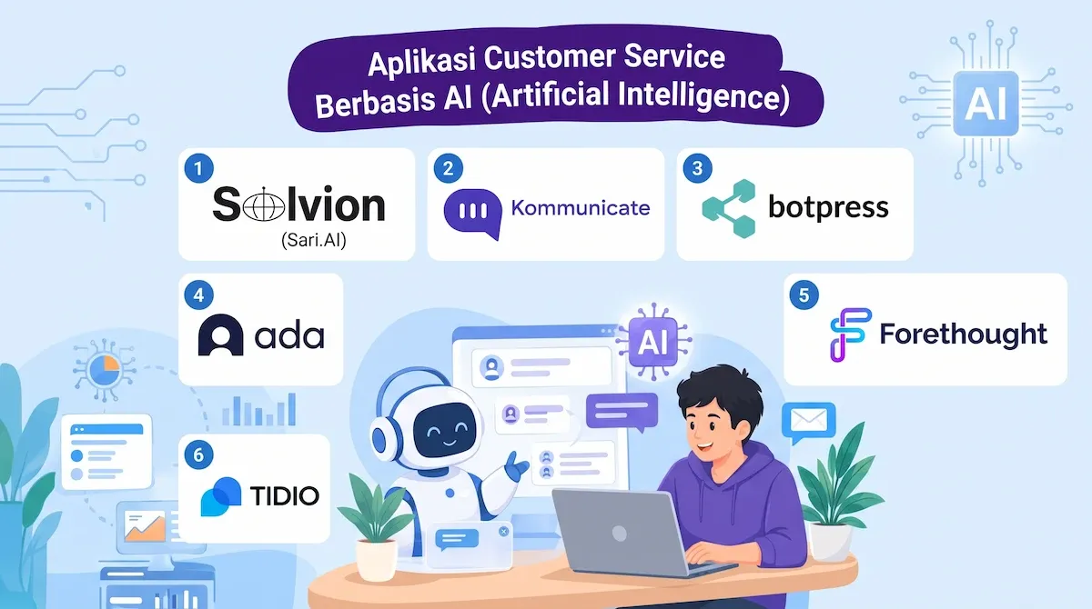 Aplikasi Customer Service Berbasis AI (Artificial Intelligence)